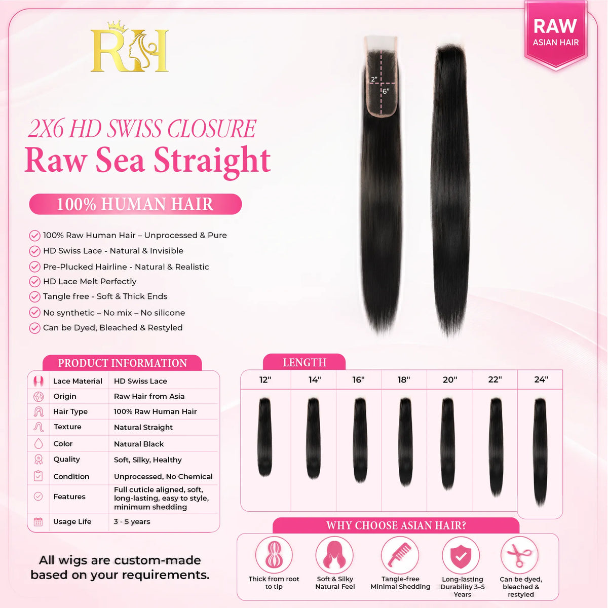 2X6 Straight HD Swiss Closure
