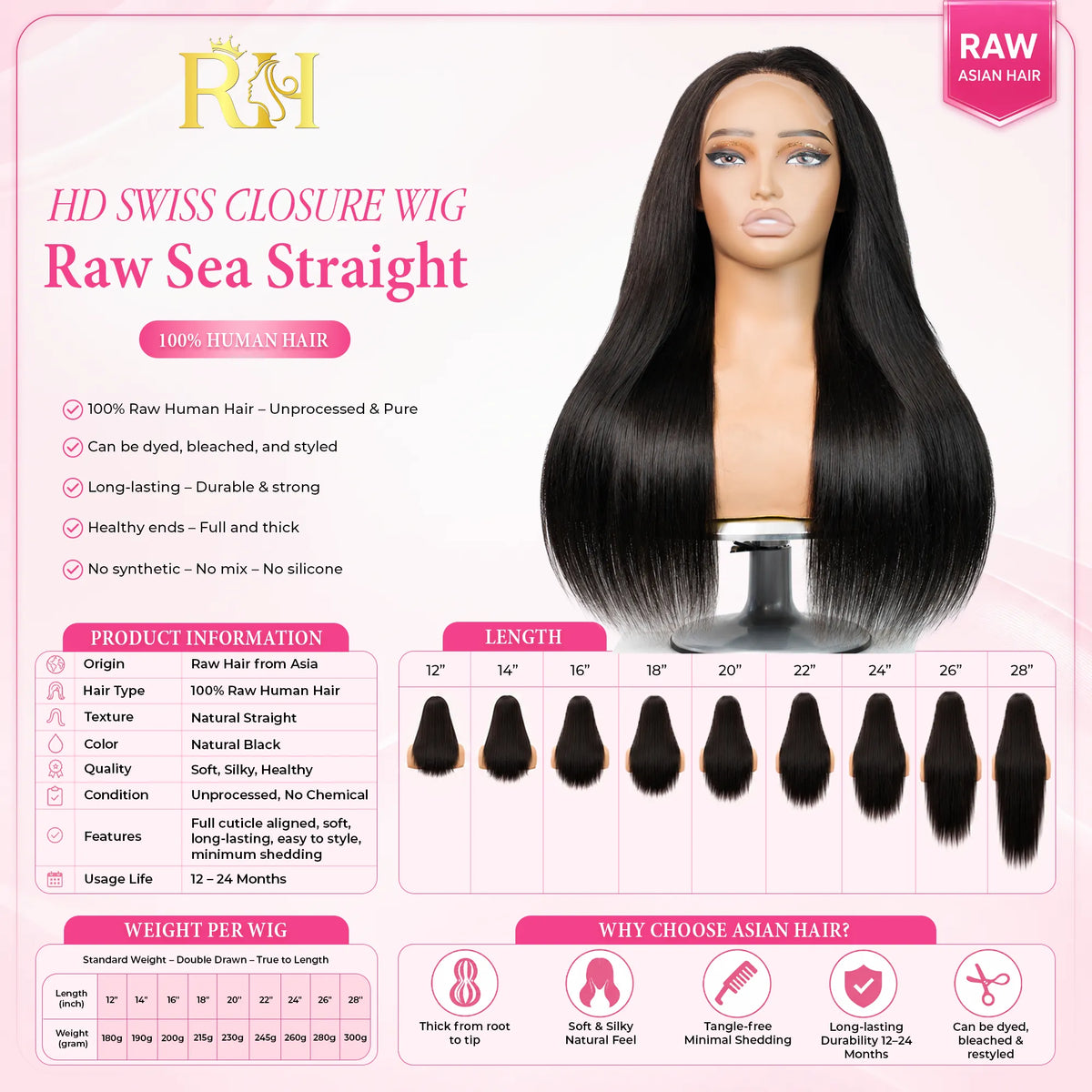 Straight HD Closure Wig