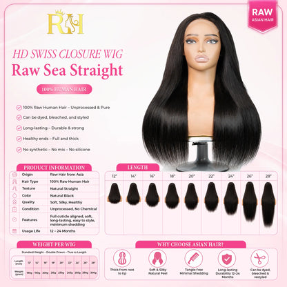 Straight HD Closure Wig