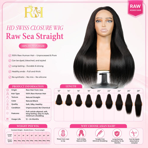 Straight HD Closure Wig